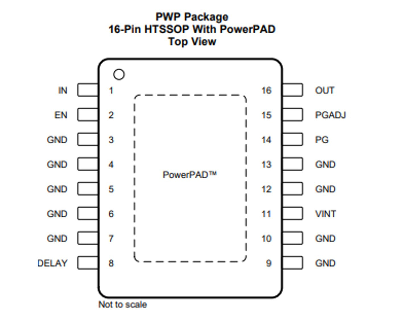 IC, LDO VOLTAGE REGULATORS 300 mA, TPS7B7050QPWPRQ1 - DEX