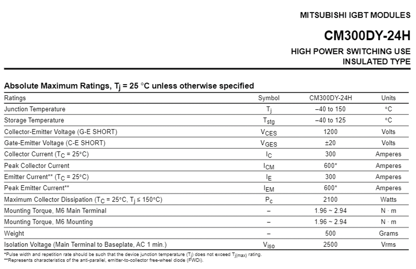 IGBT Mitsubishi, N-CHANNEL 1.2KV 300A PD2.1KW, CM300DY-24H - DEX