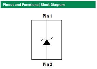 DIODE, SURFACE MOUNT 9.2V 80A Information Technology DEX 