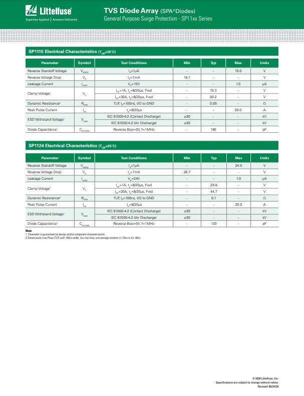 DIODE, SURFACE MOUNT 9.2V 80A Information Technology DEX 