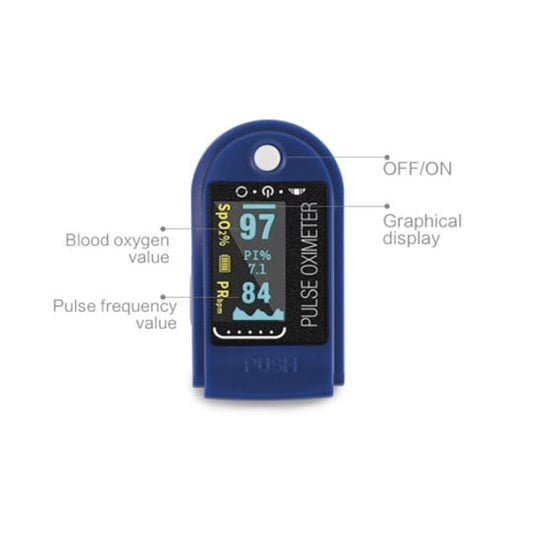 Fingertip Pulse Oximeter - edexdeals