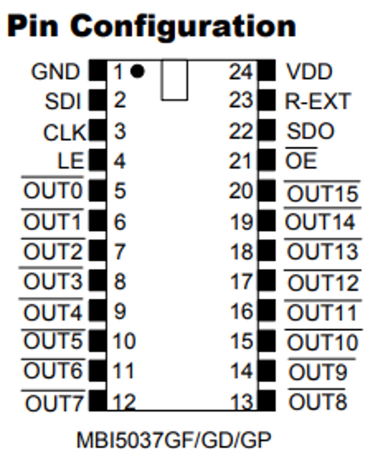 IC, LED DRIVER 16-CHANNEL CONSTANT CURRENT MBI5037GF - DEX