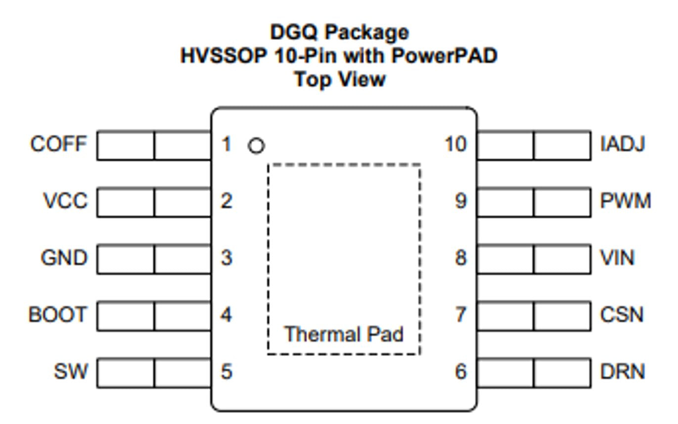 IC, LED DRVR REG PWM 10HVSSOP, TPS92515QDGQRQ1 - DEX