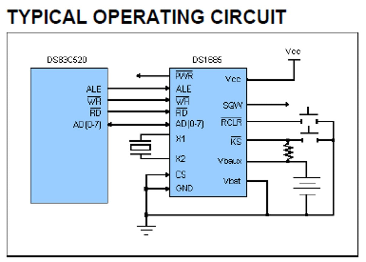 IC, RTC 5V 64-BIT Y2KC 24-DIP D/C MFG<2014, DS1687-5+ - DEX