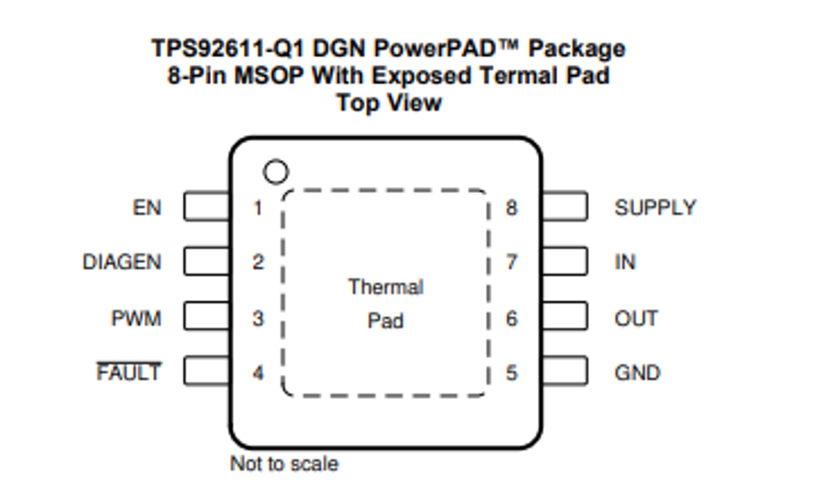 IC, SINGLE CHANNEL LED DRIVER 300mA output, Texas Ins, TPS92611QDGNRQ1 - DEX