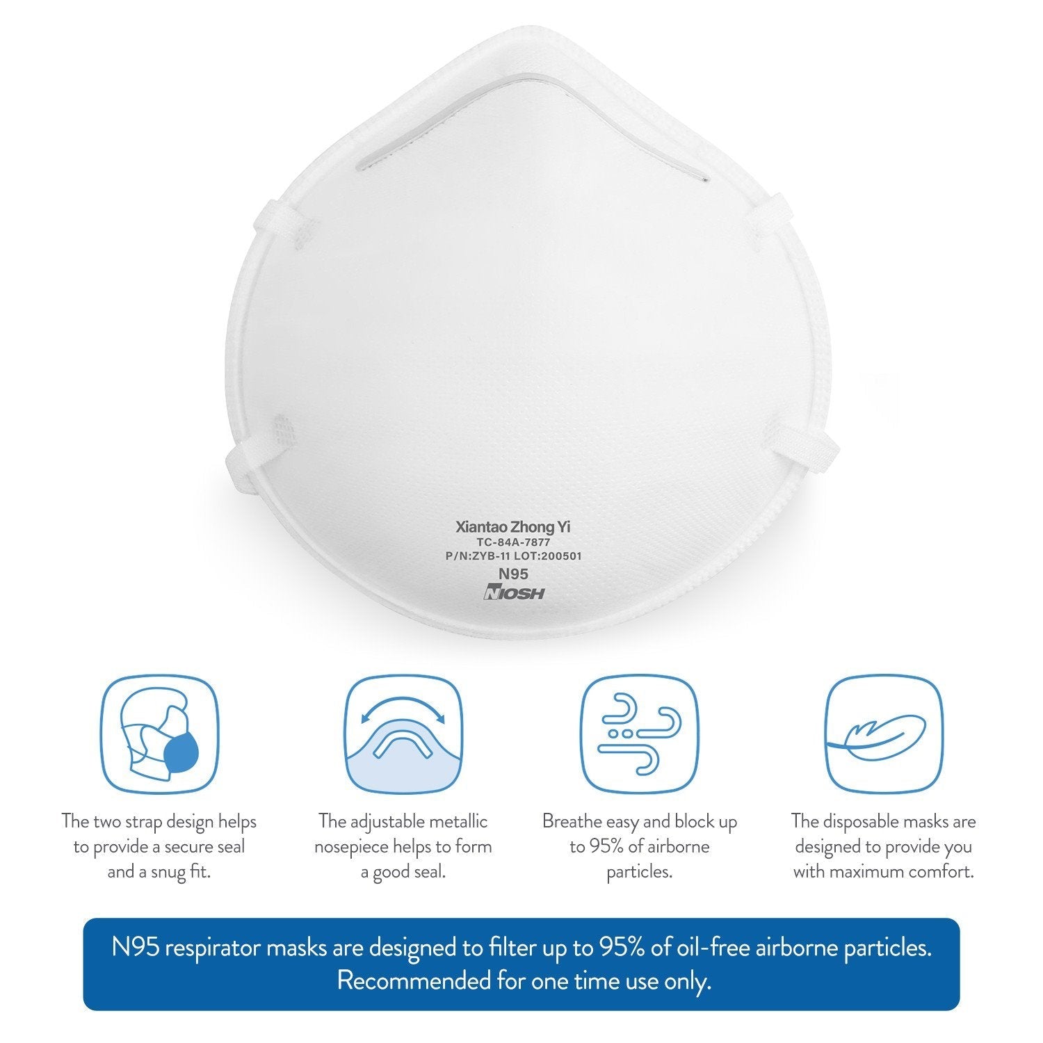 NIOSH N95 Respirator $3.55 (Case of 400) - edexdeals